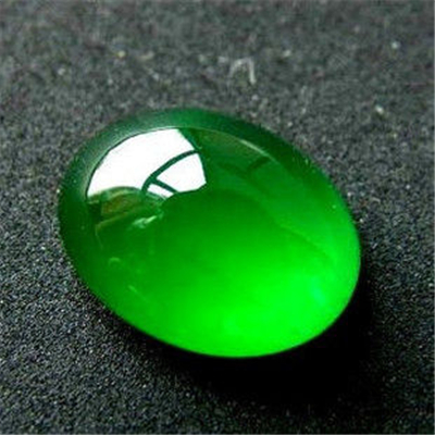 12星座的幸运物 12星座的幸运物